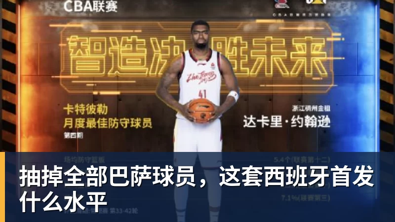 抽掉全部巴萨球员，这套西班牙首发什么水平